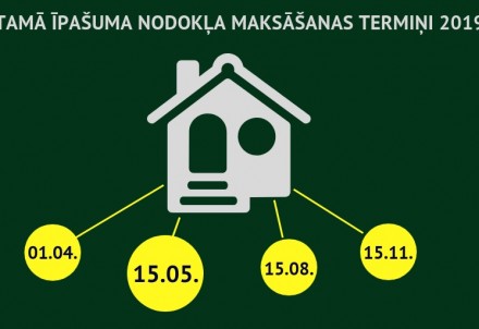 Līdz 15.maijam veicams kārtējais nodokļa maksājums