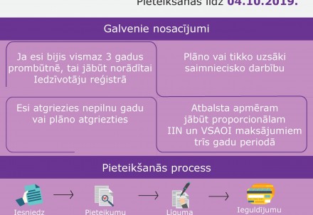 Vidzemē izsludināts projektu konkurss remigrantiem uzņēmējdarbības uzsākšanai vai attīstīšanai: idejas īstenošanai varēs saņemt līdz pat 10 000 eiro