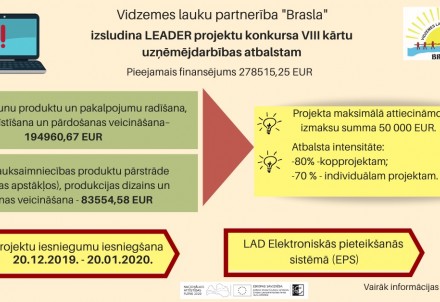 Izsludināta LEADER projektu konkursa VIII kārta uzņēmējdarbības atbalstam