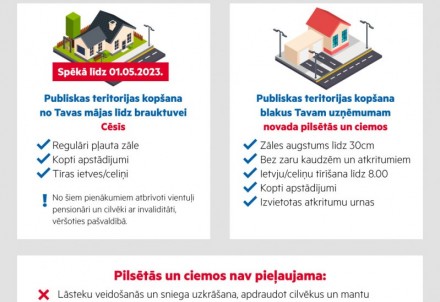 Stājušies spēkā vienoti noteikumi par teritoriju kopšanu novadā